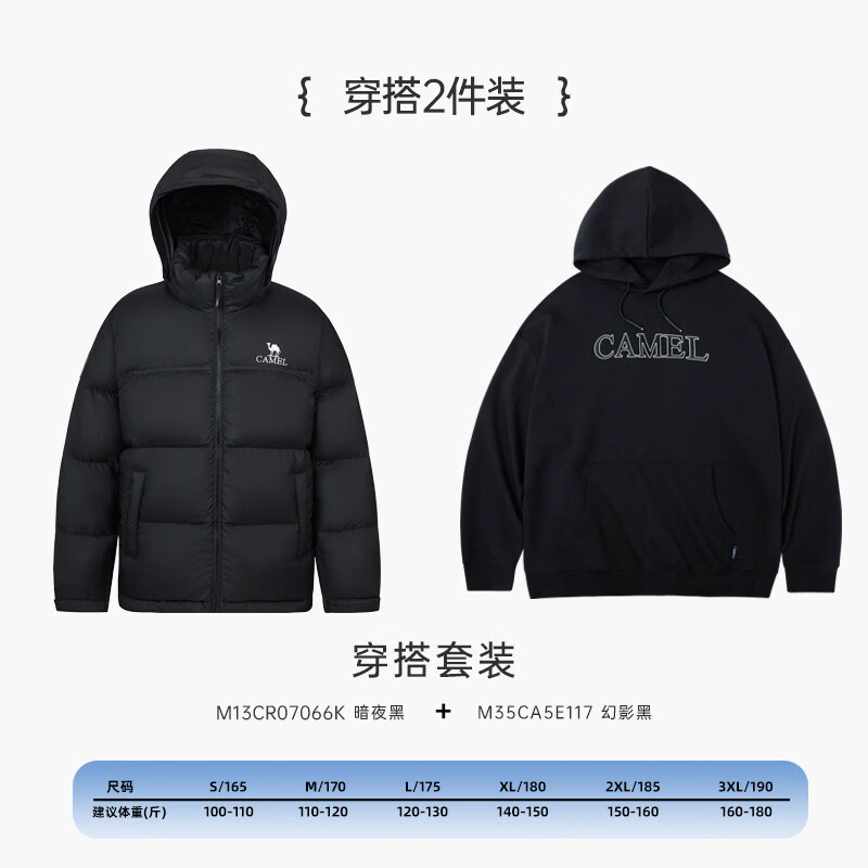 骆驼王俊凯同款骆驼火山羽绒服男冬季加厚保暖短款面包防寒男装外套 穿搭两件套M13CR07066KTZE117 暗夜黑/暗夜黑+幻影黑  S