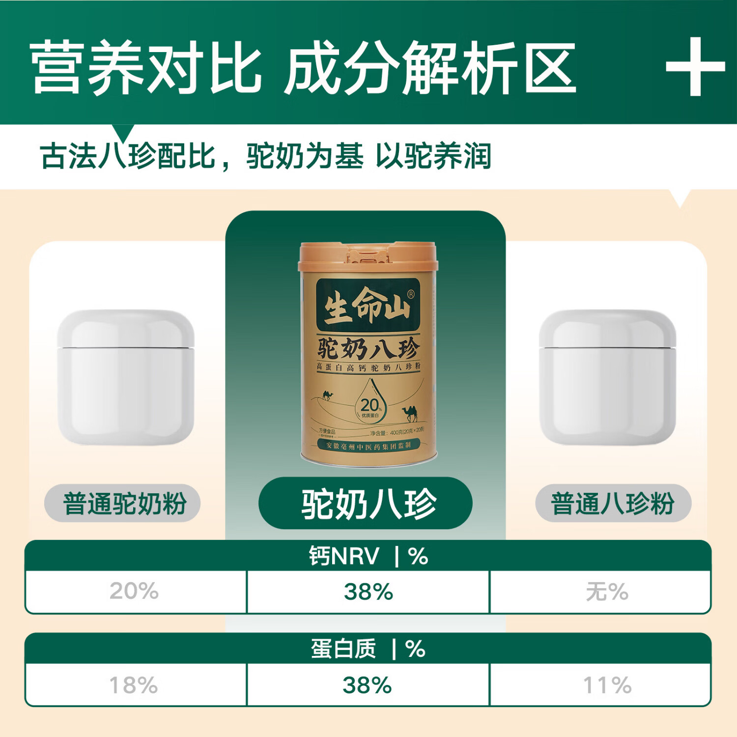 生命山【复合营养粉】生命山驼奶八珍粉新疆正品3罐1200g无蔗糖奶粉年礼 【囤货周期装】 400g*3罐 +试吃条*2