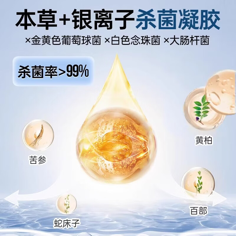 妇炎洁妇科凝胶女私处护理液杀菌银离子妇科炎症专用抗菌私密保养 一盒【7支】抗菌凝胶