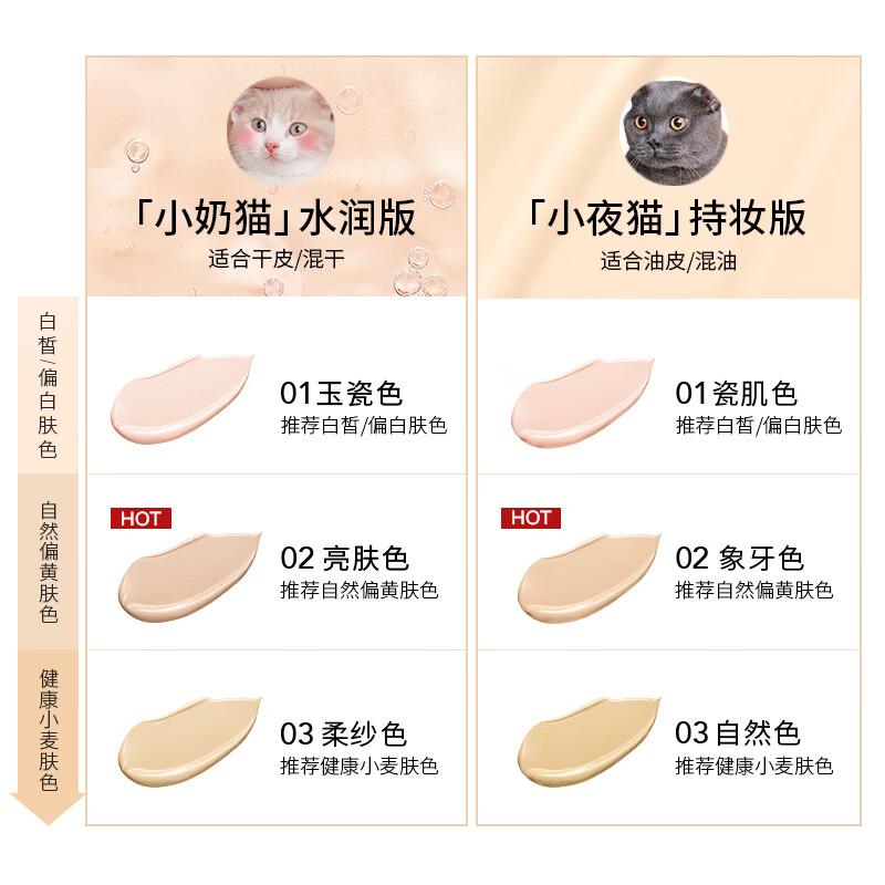 卡姿兰（Carslan）昼夜锁妆粉底液小夜猫遮瑕保湿持久服贴隐形毛孔控油养肤不易脱妆 02 象牙色（小夜猫）