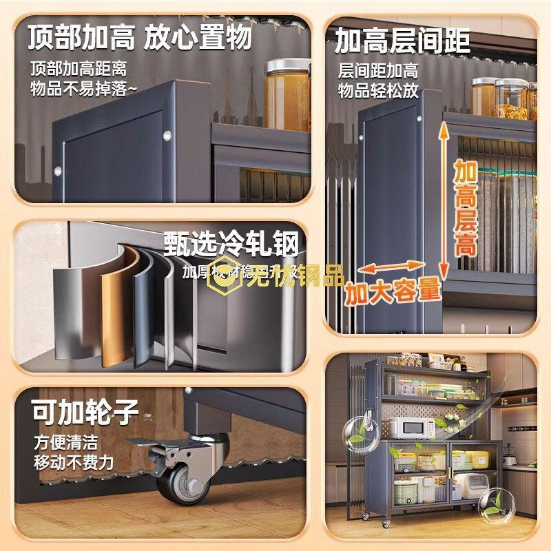 溥畔厨房餐柜靠墙一体柜钢制收纳柜多层置物架落碗盘柜带门收纳柜子 灰六层长1200宽420高1880升级加厚款
