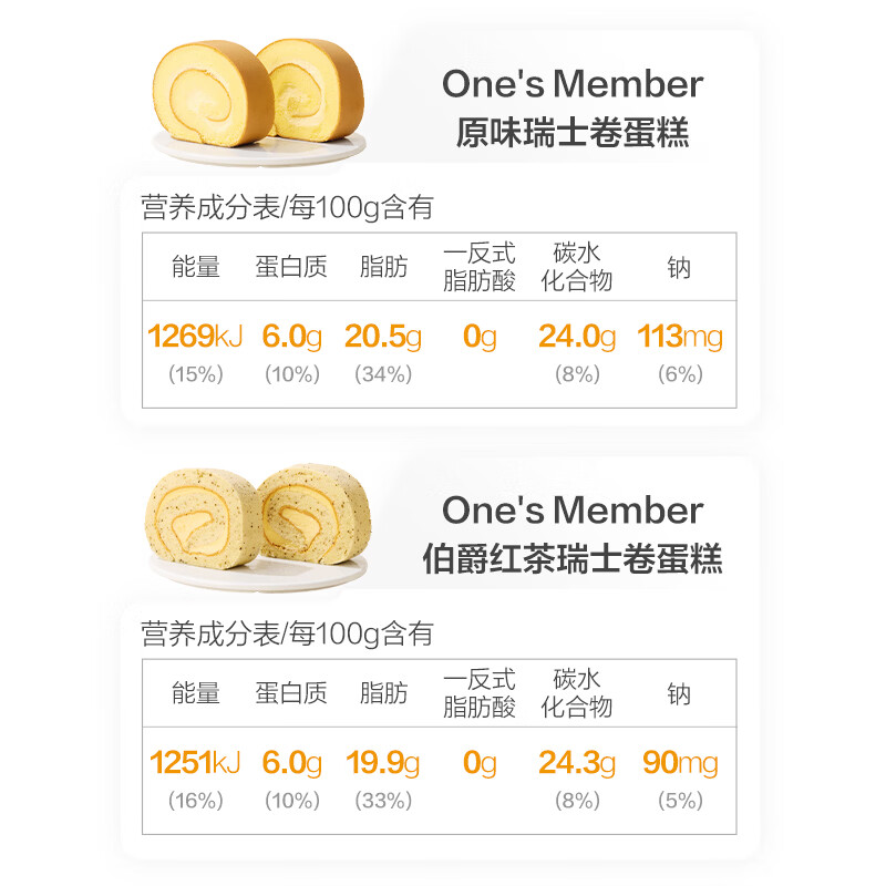 1号会员店 原味&伯爵红茶瑞士卷双拼 420g 早餐下午茶生日蛋糕零食甜点