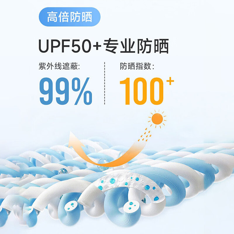 万宝绿脸基尼防晒面罩2026新款全脸帽子一体口罩女防紫外线透气开车遮阳 脸基尼升级款【蓝烟灰】立体修容 【SoftBrace空气软骨】立体透气 不蹭妆