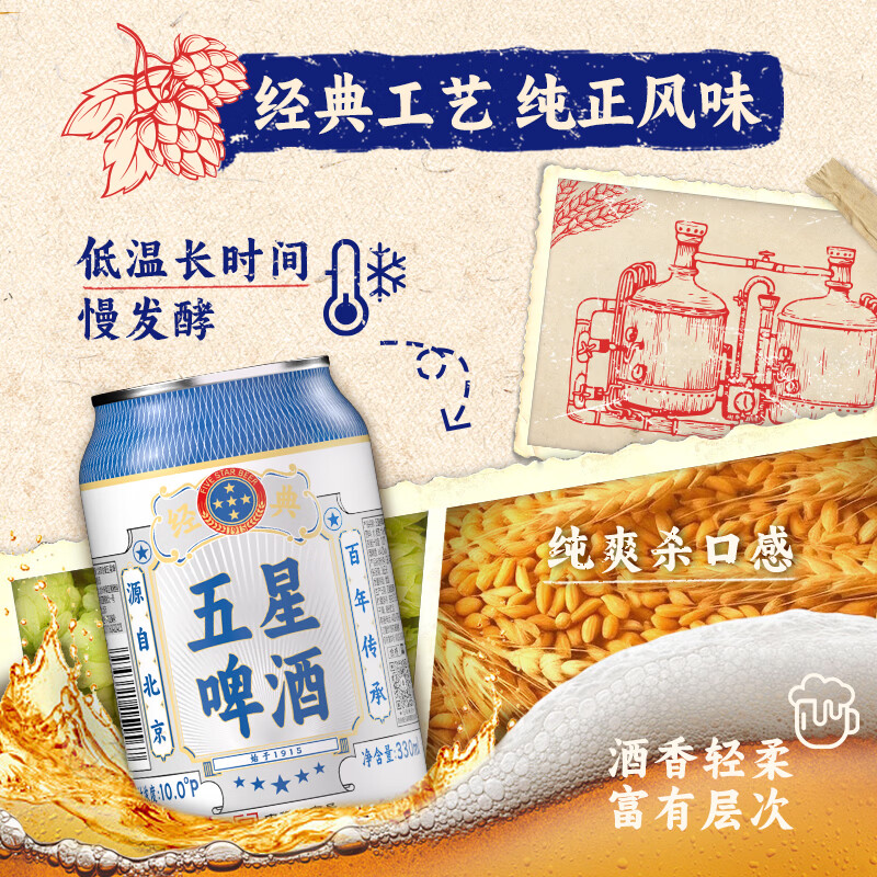 双合盛茉莉花茶精酿啤酒五星经典啤酒组合 茉莉花茶精酿啤330ml*12罐+五星经典330ml*12罐