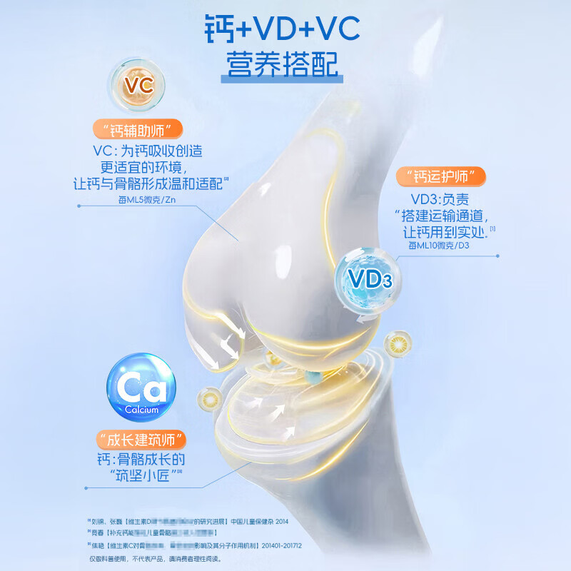 丝德黎STURDY海藻牡蛎饮料 钙滴剂 液体钙 婴幼儿童（加拿大进口）60ml/盒 1瓶*1盒