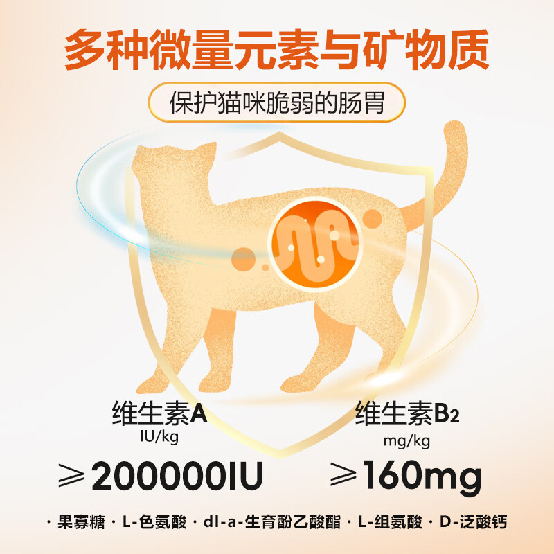 毛孩陪你猫咪蒲公英化毛球片肠胃调理幼猫成猫通用化毛膏温和排毛护肠胃 美毛膏120g*2支+化毛片 80g*2瓶