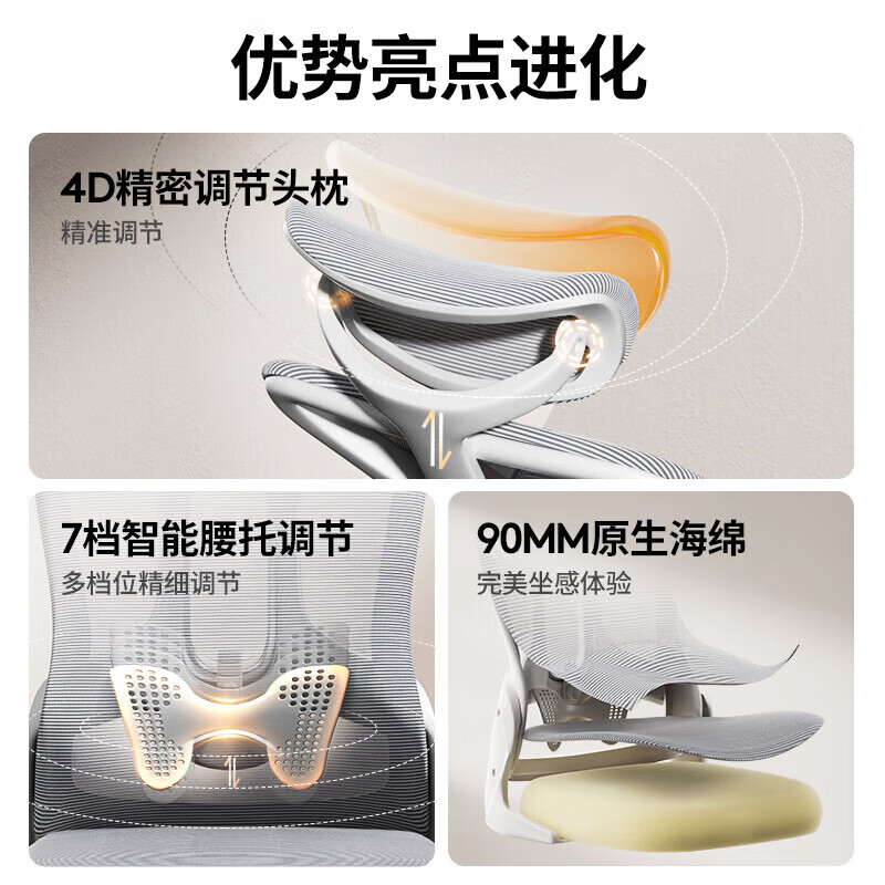 悠昊电脑椅家用椅子办公椅学生学习宿舍舒适久坐透气 灰框灰网