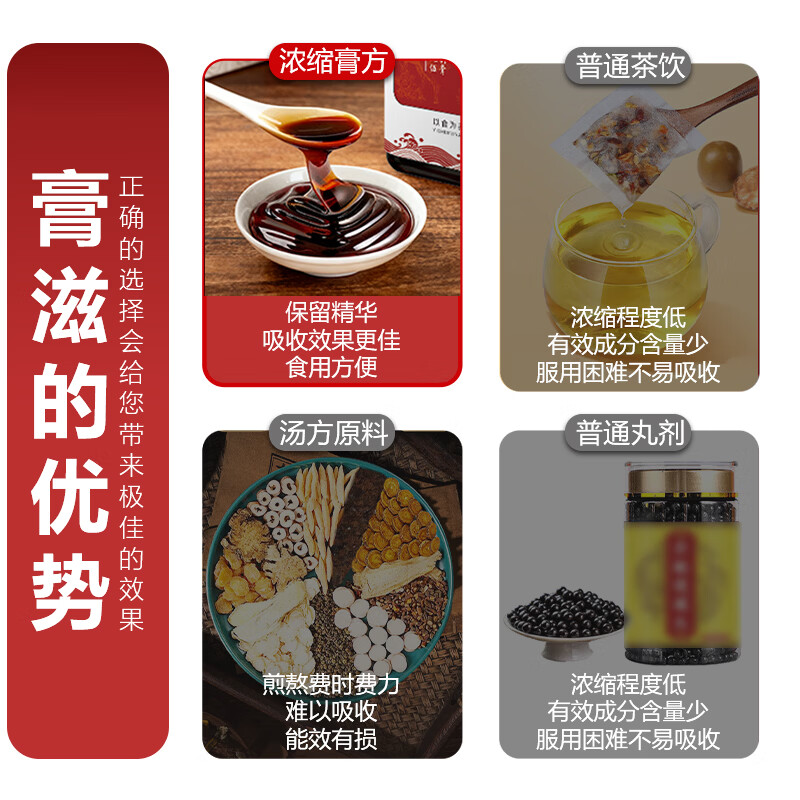 北京同仁堂 非遗手工膏滋 (300g/罐) 古法熬制 浓缩膏方 真材实料 传统滋补 左归饮膏 300g*1罐 [拍2发3]