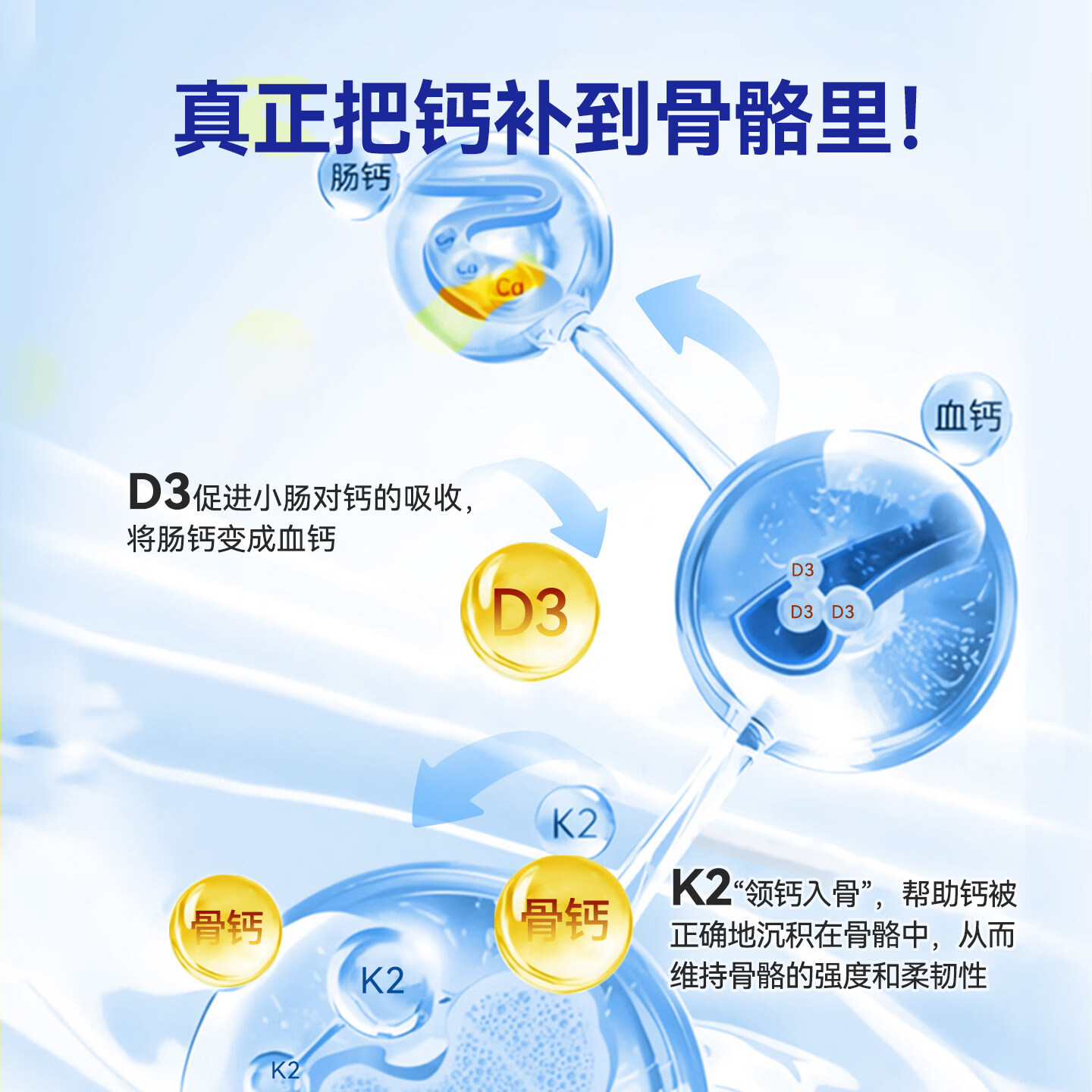 trace液体维生素D3+K2滴剂促钙吸收预防骨质疏松孕妇儿童促进成长发育 59ml*1瓶