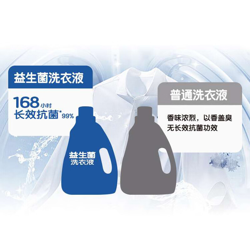 植净美（FreshSense）【168小时抑菌】益生菌洗衣液 洗衣液生物抑菌婴幼儿敏感肌可用 晨雾玲兰丨1kg/瓶