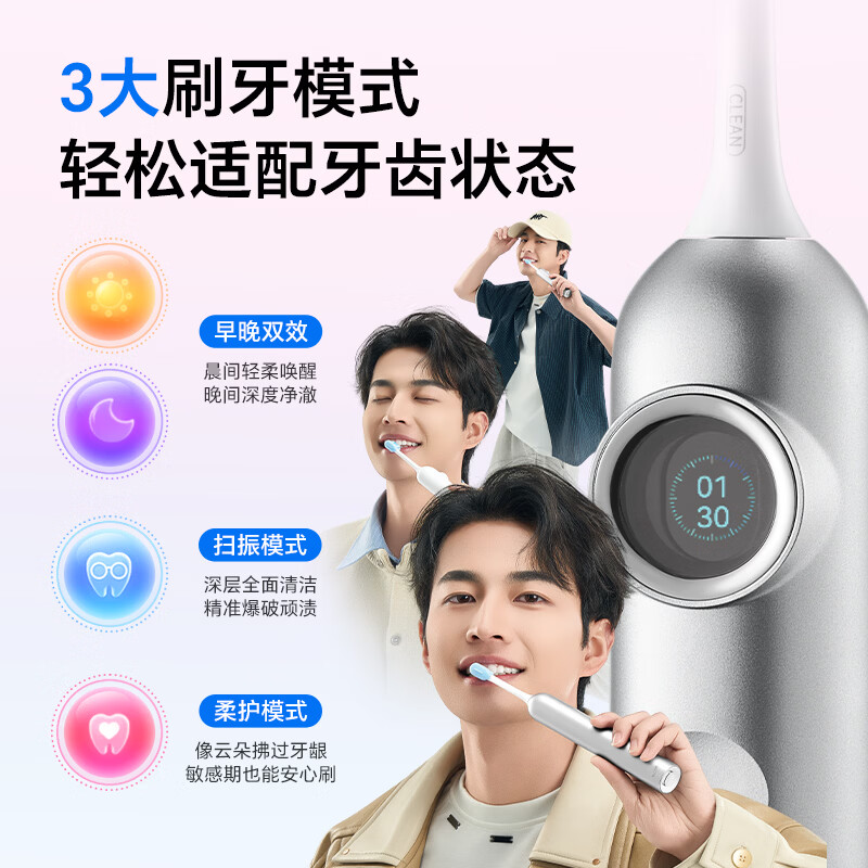 图 3