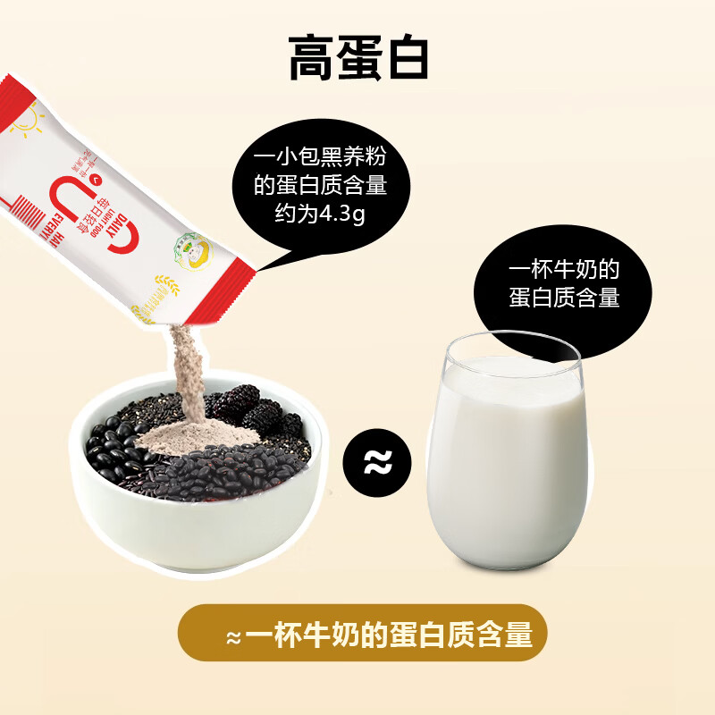 巧农婆五黑粉黑芝麻糊黑枸杞黑豆营养早餐代餐冲泡即食食疗脱发养发生发 【推荐周期装】 245g*4袋 （28小包）