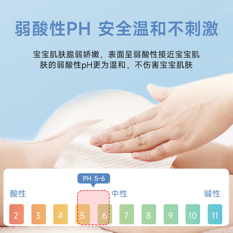 家优先 手口湿巾卫生湿巾湿纸巾宝宝有盖擦脸棉湿巾成人可用  5包