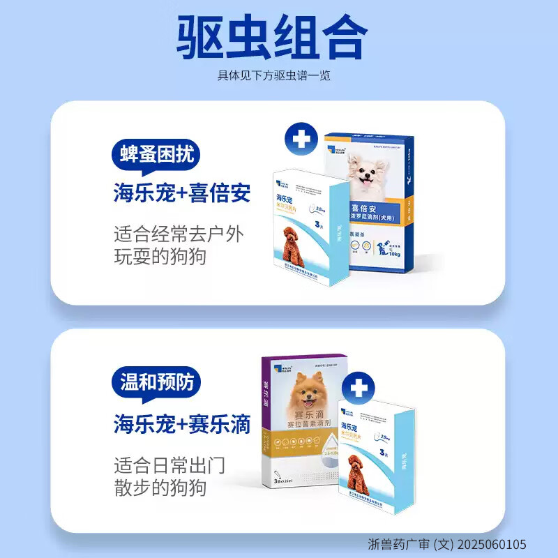 海乐宠狗狗驱虫药宠物体内外犬用蛔虫鞭虫打虫药米尔贝肟片 2.5mg(整盒) 3片*1盒