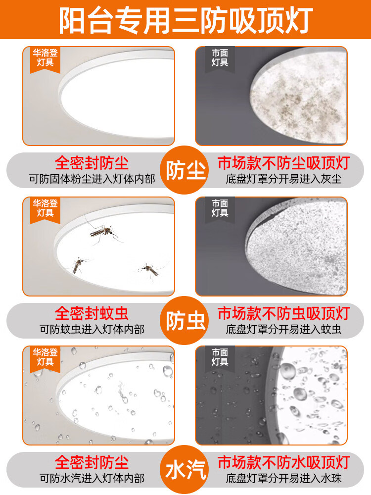欧普锐户外阳台led吸顶灯防水防虫庭院屋檐别墅入户照明灯卫生间灯具 下单送安装神器阳台专用三防灯防潮防尘防蚊虫易清洁