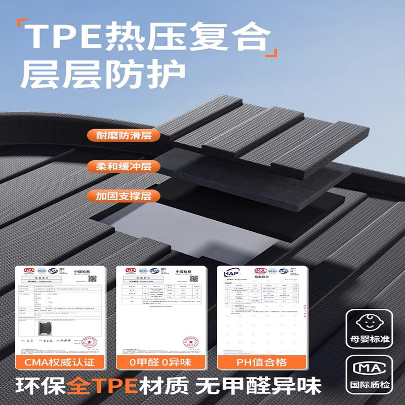 专颖昊铂车系TPE後备箱防水汽车後车厢垫保护垫适用昊铂GT昊铂HT 23款昊铂HT(前备箱垫)後备箱垫 标准