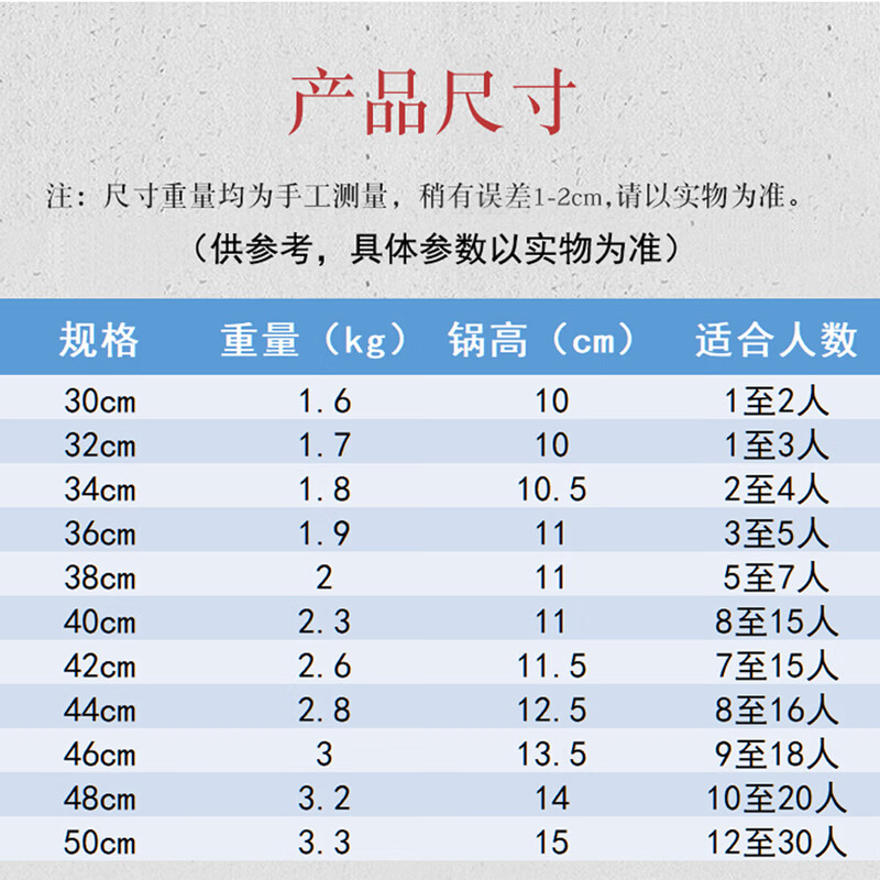 汉铸陆川铁炒锅铸铁锅具无涂层不易粘生铁炒锅50尖圆底炒菜锅具燃气灶 双耳36cm圆底有盖(送锅铲已开锅) 36cm
