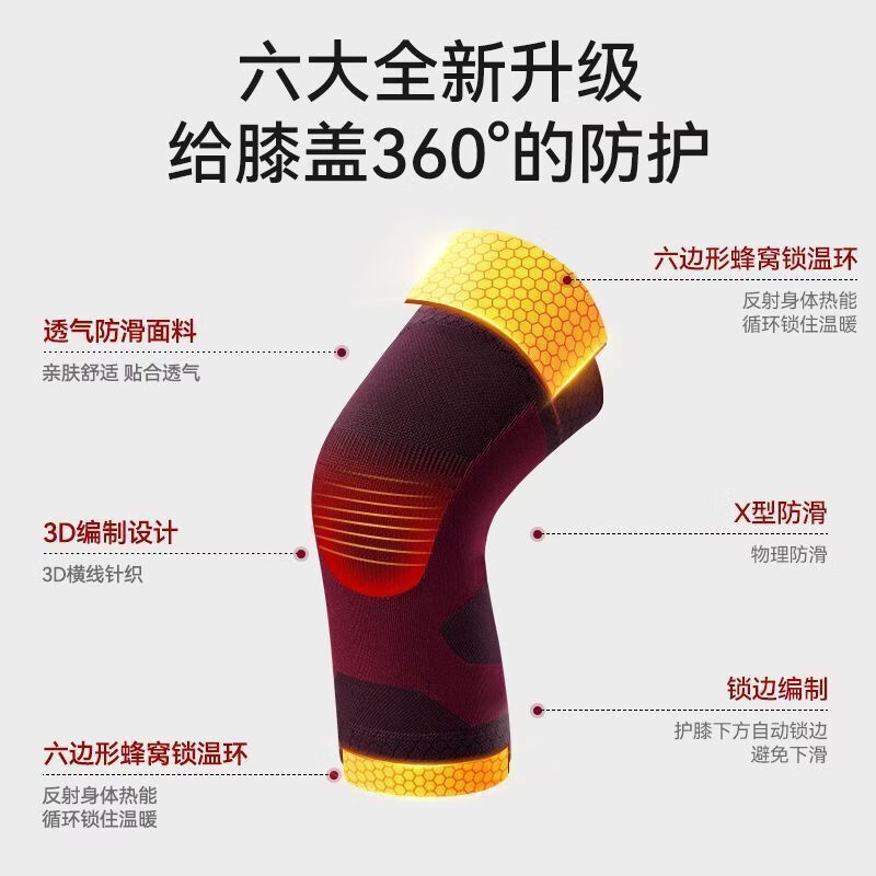 南极人(Nanjiren)护膝石墨烯保暖秋冬加厚防寒老寒腿护膝高弹透气不闷汗新款 热敷理疗/蜂窝锁温【深墨蓝】一对装 L 【建议110-140斤】