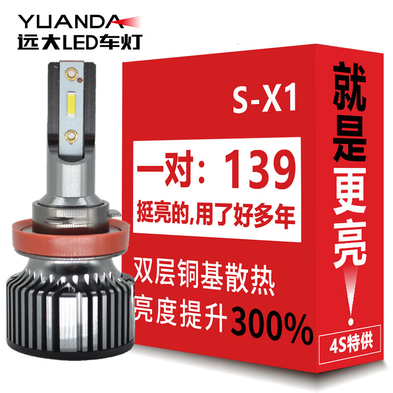 LED车灯怎么看历史价格走势|LED车灯价格走势