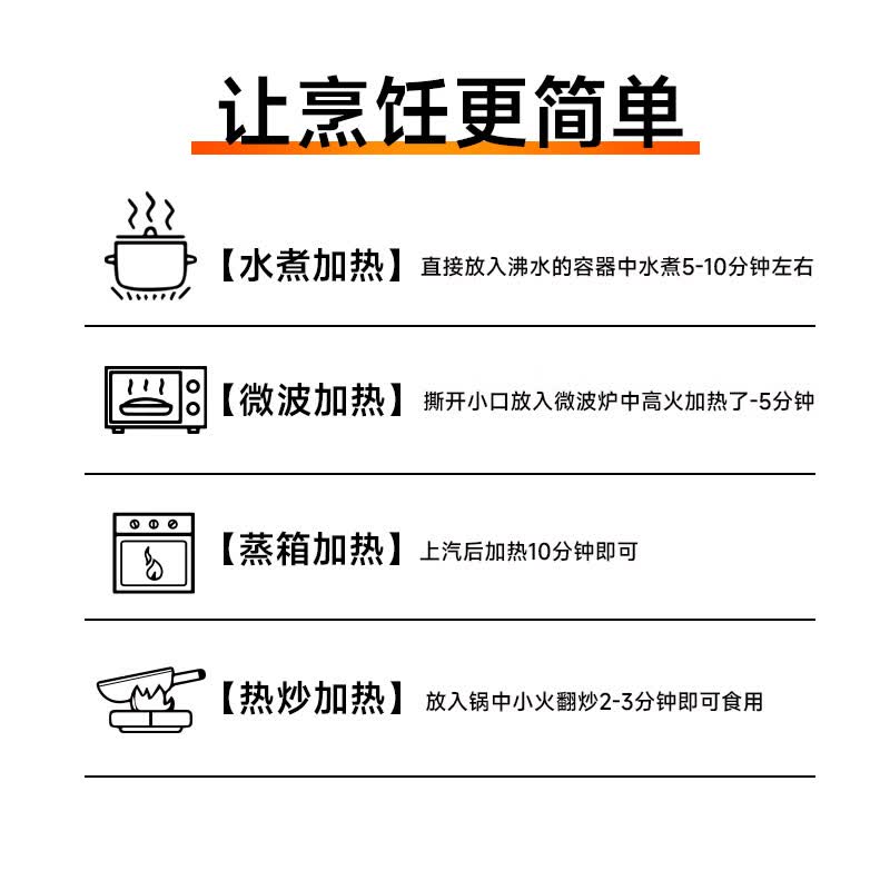粮农星厨巴西烤肉10包料理包外卖商家用速食盖浇饭快餐预制菜肴包小碗菜 巴西烤肉【200g*10包】