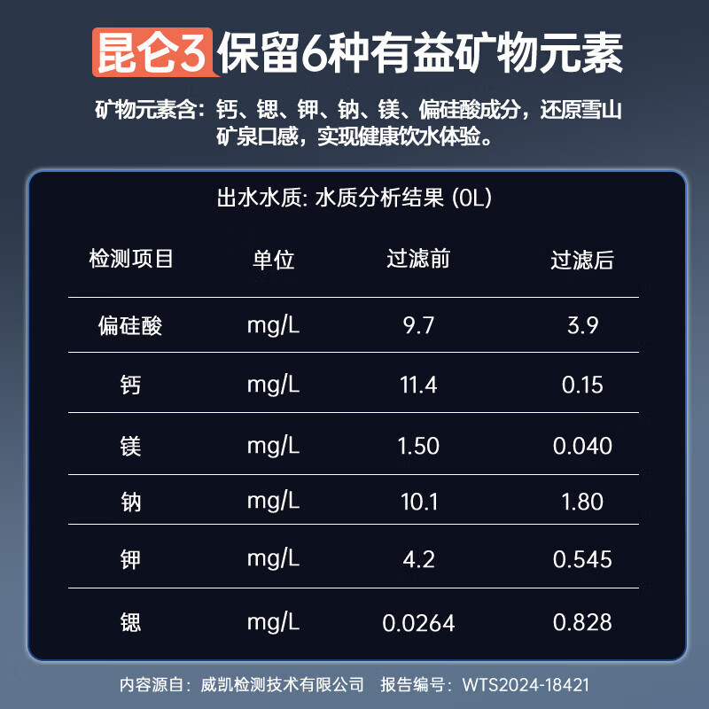 云米(VIOMI)加热净水器1000G鲜活水 家用昆仑3矿泉厨下一键即热净饮机0阻垢剂过滤器净热一体 饮水机无罐速热 1000G昆仑矿泉即热净水器