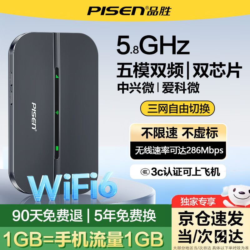 ���ڲ�����Ʒʤ����wifi�ƶ���������2025��������5ghzȫ��ͨ��������忨����wi-fi6����ͨ������ͨ ƷʤS3-M��WiFi6+��ͨ��������ר�� 55.9Ԫ