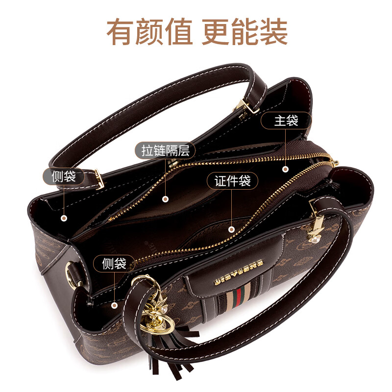 纪诗哲（GIEVSZHE）轻奢包包女包单肩包女士斜挎包手提包七夕女神节送女友老婆礼物 咖色【需要贺卡拍此选项 】 精美礼盒