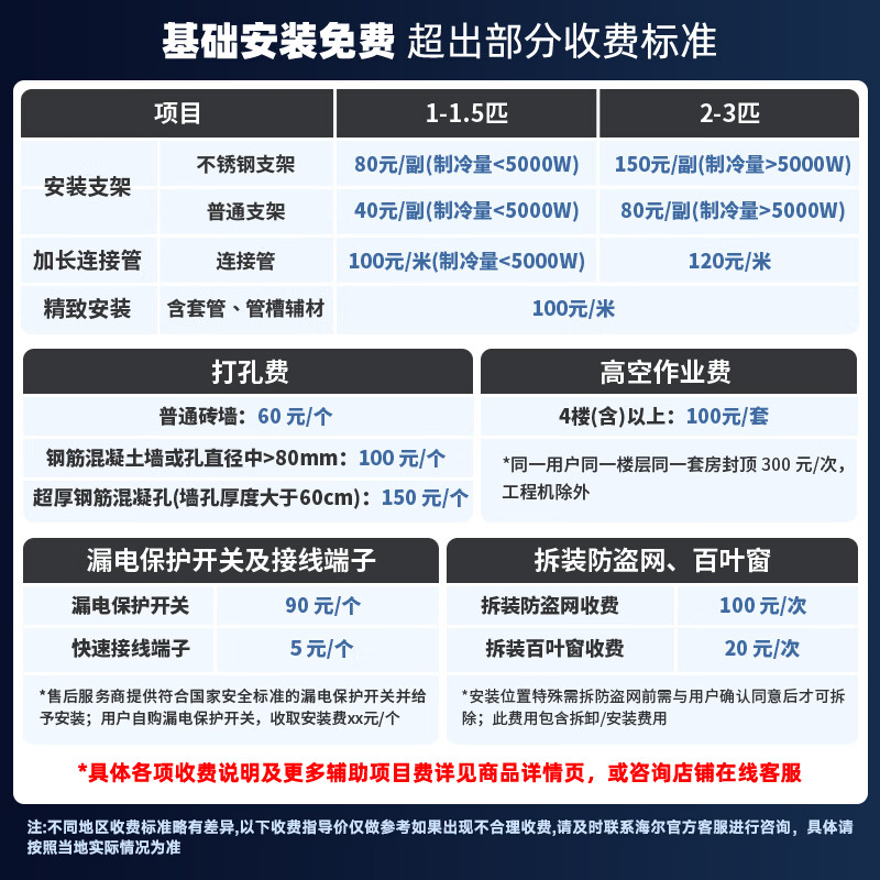 统帅(Leader)海尔智家出品 大1匹超一级能效 AI超省电空调挂机 变频冷暖壁挂式KFR-26GW/LA1-1国家补贴换新
