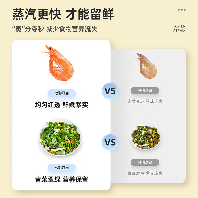七彩叮当不锈钢电蒸锅多功能家用三层带炖盅蒸煮炖一体火锅电蒸笼 12L -不锈钢蒸格【两层】不含炖盅火锅
