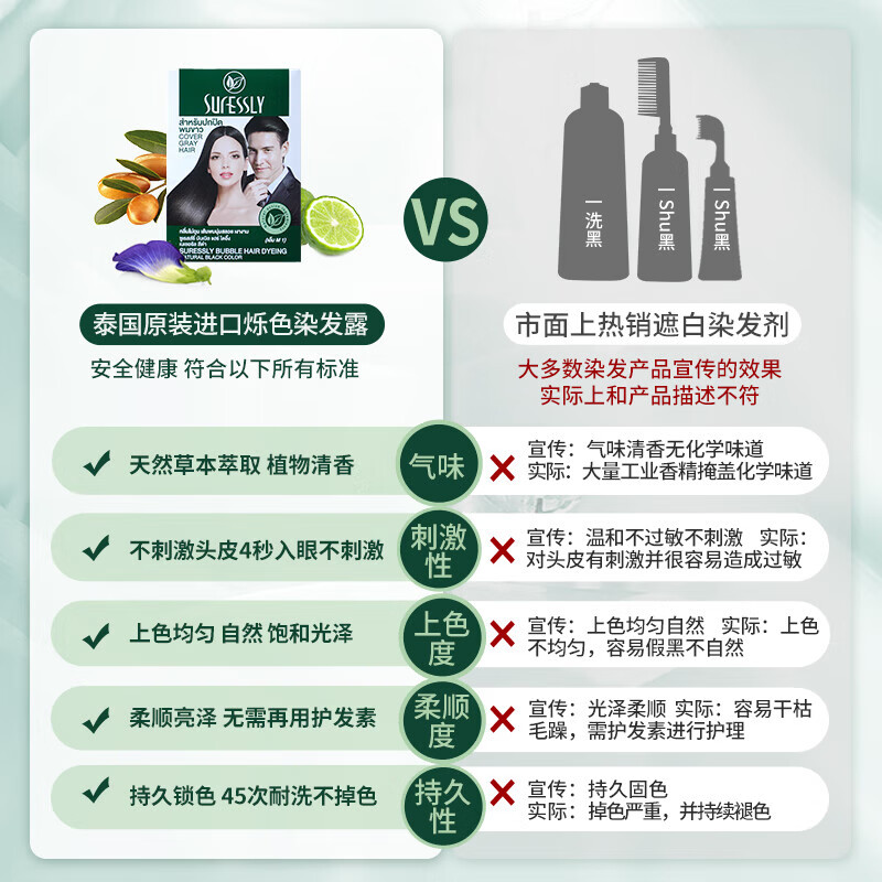 SURESSLY烁色泡泡染发剂染发膏泰国进口植物一洗黑无刺激异味遮白发男女士 深棕色30ml*5袋/盒