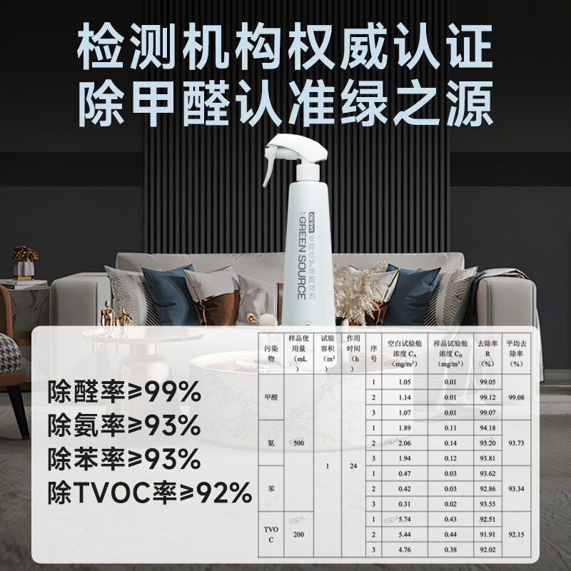 绿之源 甲醛清除剂新房装修急入住源头除甲醛喷雾去甲醛喷剂除醛除异味 【母婴级】除醛喷剂500ml*1瓶