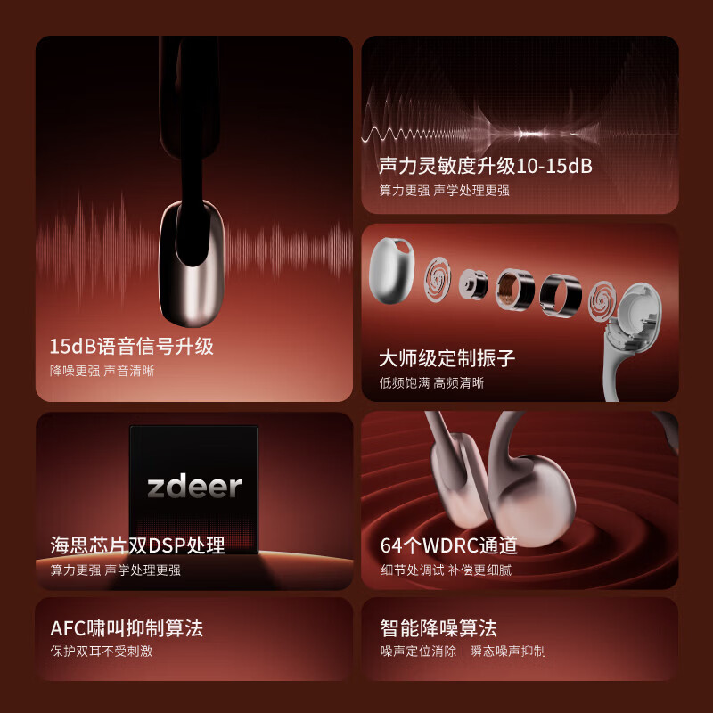 左点【年货送礼】骨传导助听器中老年人耳聋耳背中重度听损蓝牙挂耳式 【新春限定礼盒】G4 Max+电子血压计