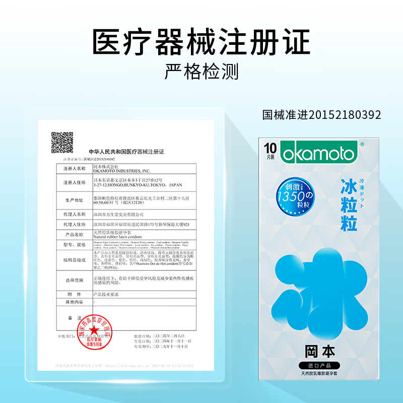 冈本（OKAMOTO）情趣避孕套 冰感螺纹颗粒安全套套男女用成人计生用品 【双重刺激】冰滑颗粒组合30片