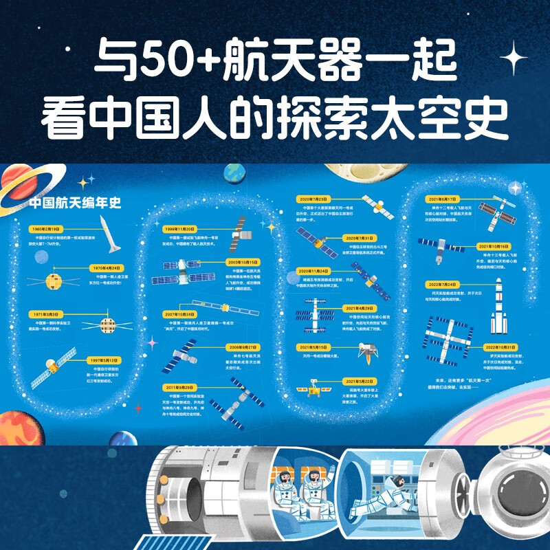 太空我们来啦 套装全3册 精装硬壳书 6-9岁儿童发展科普绘本中国航天科普绘本探索太空深度揭秘航天任务沉浸式体验太空生活幼儿园小学生课外科普书课外阅读详情图