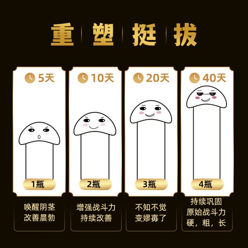 百臻堂皇帝油印度进口神油辅助勃起按摩助助勃喷雾剂男士用成人情趣用品 印度进口助勃按摩精油【15ML】 印度REPL辅助勃起皇帝精油情趣用品夫妻床上助爱工具
