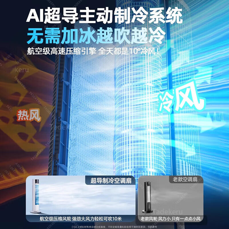 漫兰朵2026新款空调扇制冷家用静音可移动落地冷气电风扇卧室小型冷风机家用水冷无叶塔扇立式落地冷风扇 【AI·Ultra语音增程版】玄冰黑