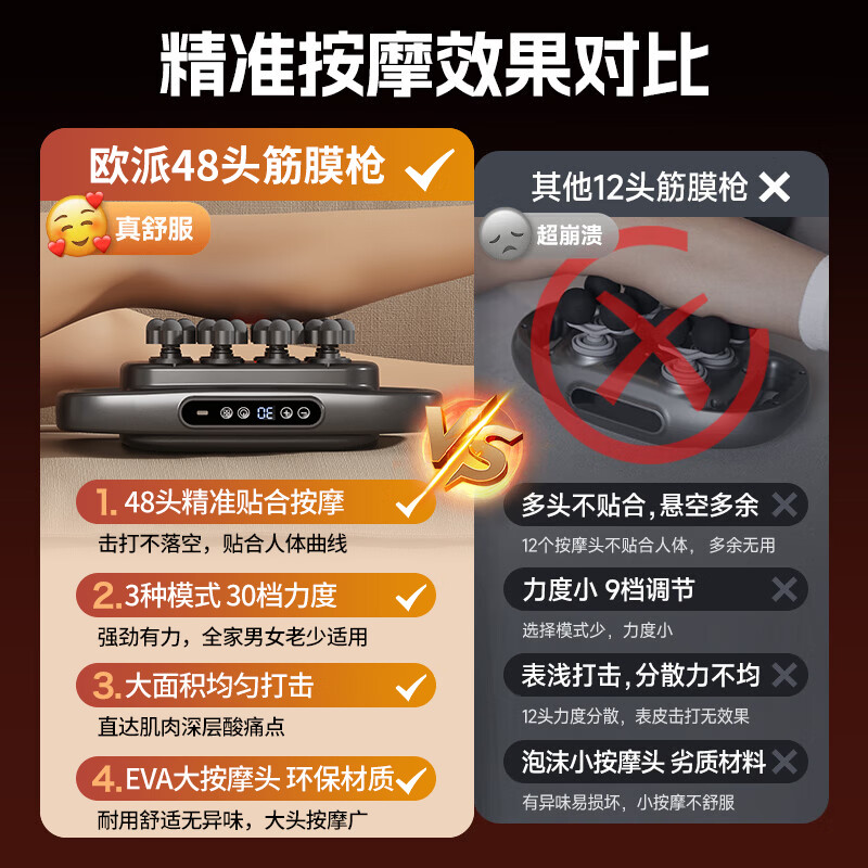 欧派42头筋膜枪多头按摩器颈肩腰背 48头专业级多功能颈椎 腰部肩颈部腿部筋膜按摩仪器按摩捶 【48头顶配强劲款】30档力度+3模式+长续航-灰