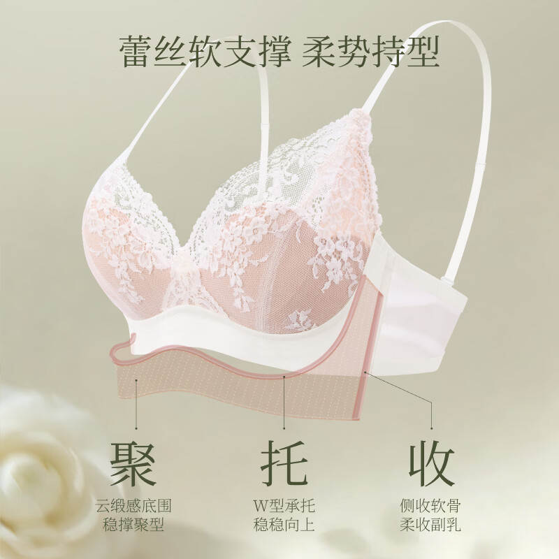 素肌良品【山茶花文胸内裤套装】法式性感蕾丝舒适透气聚拢内衣女约会秋冬 幽兰粉【套装】 M 【70C/75A/75B】