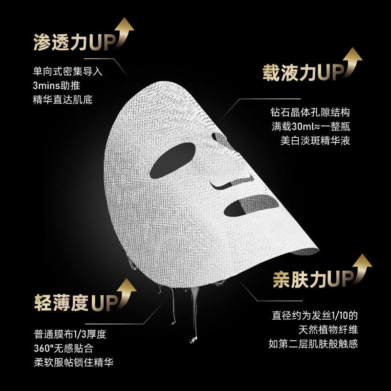 Sudee[素玳旗舰店][河智苑同款]黑绷带美白淡斑面膜金标版韩国原装进口 黑绷带面膜 共3盒赠：黑绷带面膜1片+白绷带面膜1片