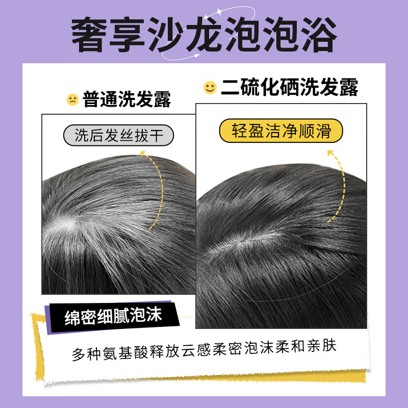 澡王世家二硫化硒洗发液去屑头皮屑洗头水洗发水洗剂流化晒 藻王二硫化硒洗发水300ml×1瓶.