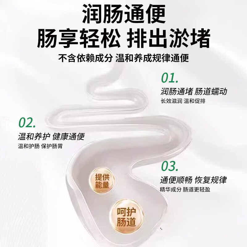 翠云堂苗三清牌苗通胶囊中老年人调节降血脂辅助改善胃肠道官方正品 10粒*6盒 【活动价/长期稳脂巩固装】官方正品