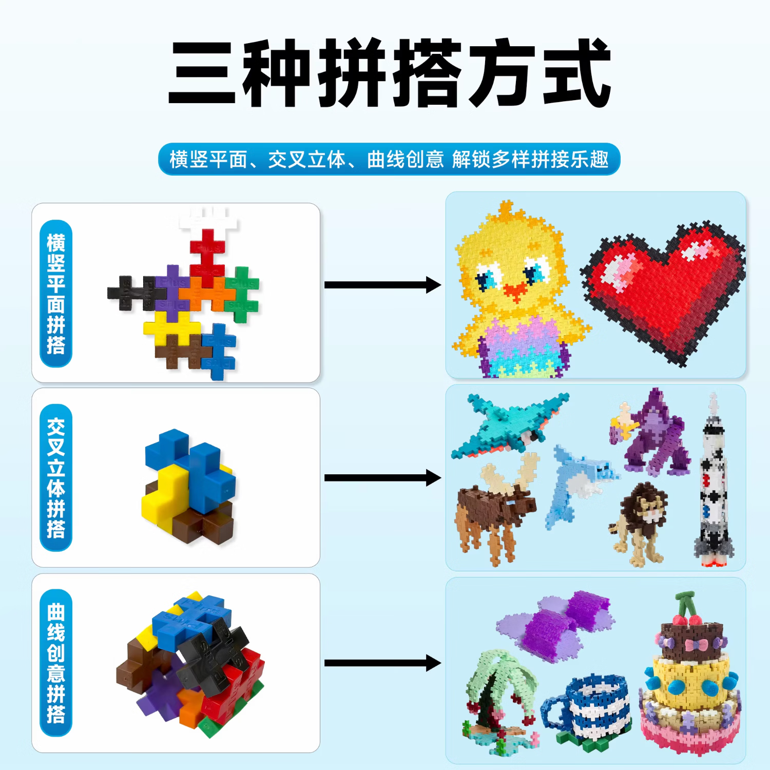 Plus-plus丹麦原装进口儿童益智拼搭积木男孩女孩恐龙世界小颗粒拼装玩具 三角龙【70粒小颗粒】3772