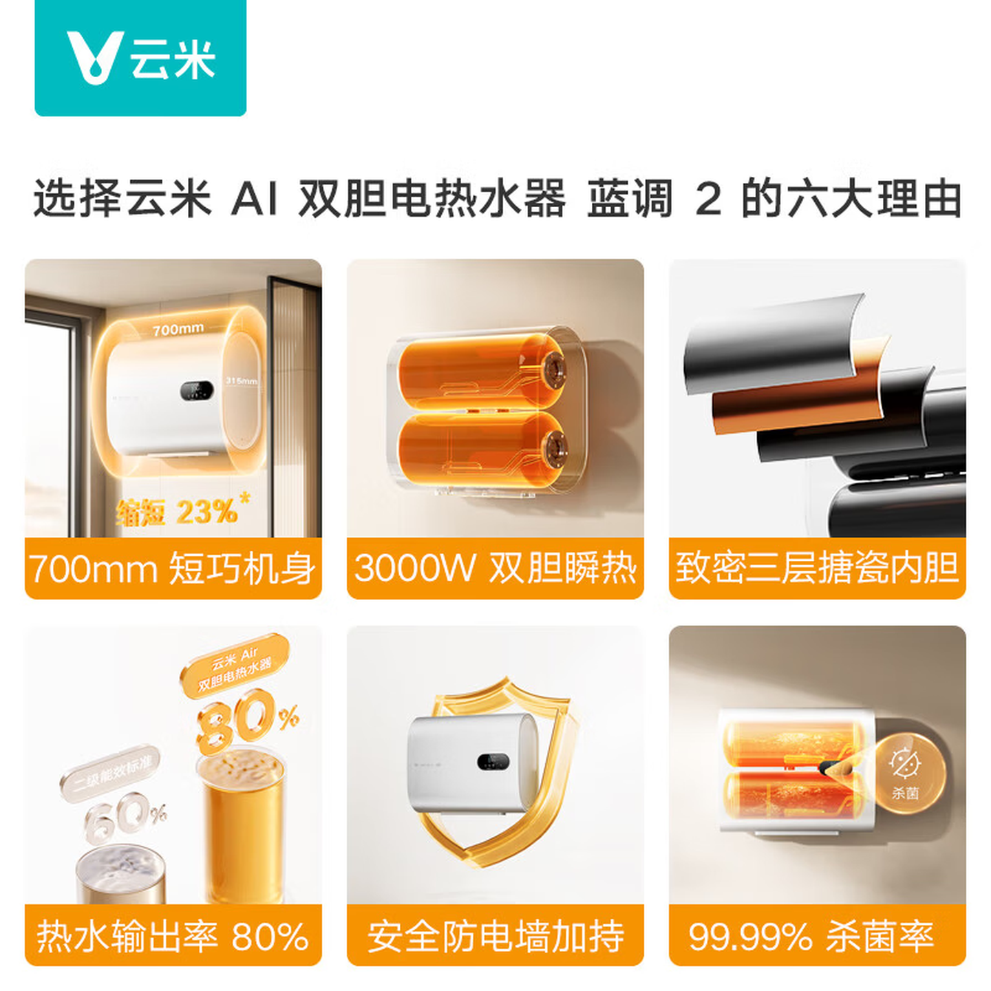 云米（VIOMI）蓝调2智能家用电热水器60L超薄超短双胆扁桶 3000W变频速热抑菌增容大水量VEW606 60L 3000W