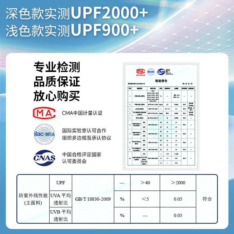 【甄选厂家】UPF500+防晒脸基尼面罩女冰丝夏季透气7A玻尿酸口罩 银灰色【UPF500+全脸护颈防晒面罩】