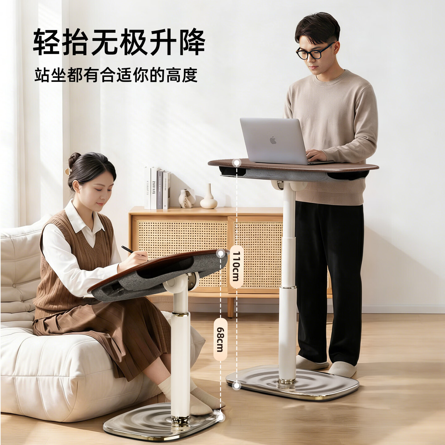 图 2