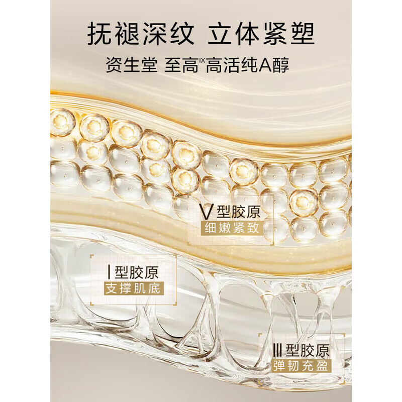 Shiseido第二代悦薇新版A醇小针管眼面霜20ml抗皱提拉紧致 代小针管眼霜20ml