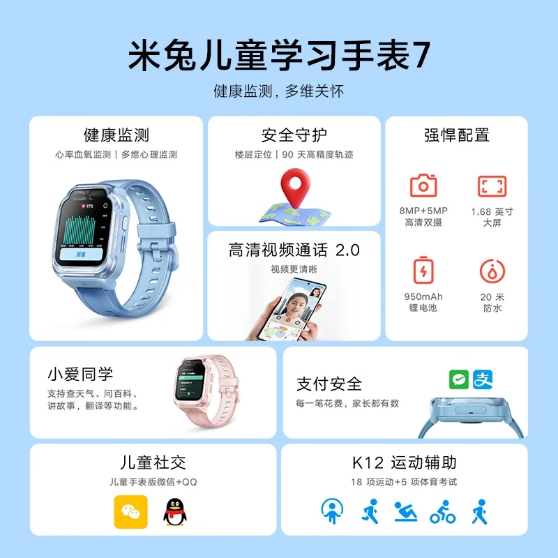 图 2