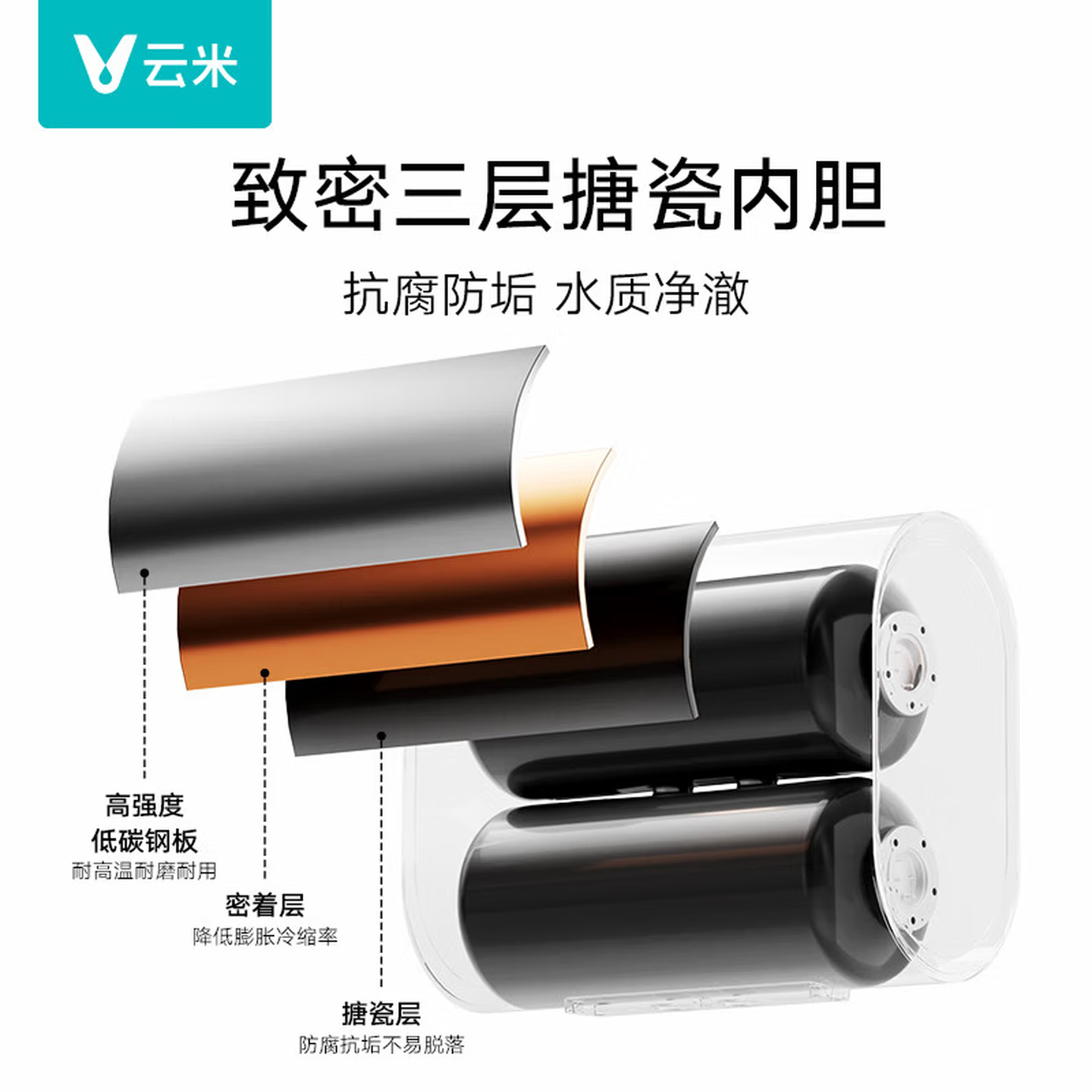 云米（VIOMI）蓝调2智能家用电热水器60L超薄超短双胆扁桶 3000W变频速热抑菌增容大水量VEW606 60L 3000W
