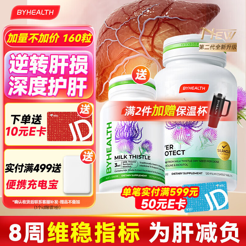 BYHEALTH第二代护肝片夜肝升级奶蓟草水飞蓟宾熬夜养肝净肝脂肪肝肌醇胆碱 升级版120粒+送40粒【加量不加价 量贩装】
