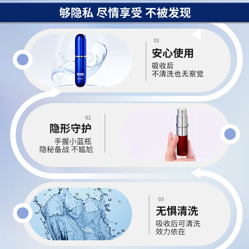 聚精堂延时喷雾持久喷剂小蓝瓶男科用延迟男士外用神油成人情趣用品 6ml 延时持久喷剂 男人专用 男用延时喷剂